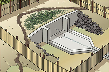 Spring source