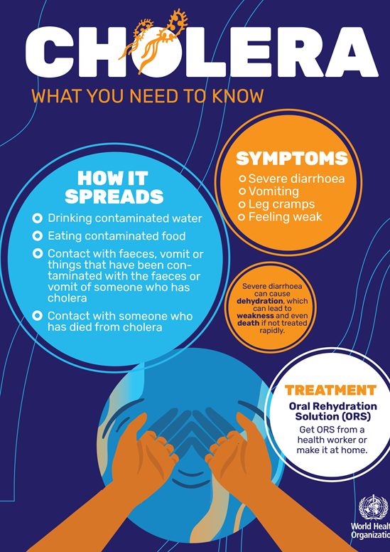Cholera: what you need to know
