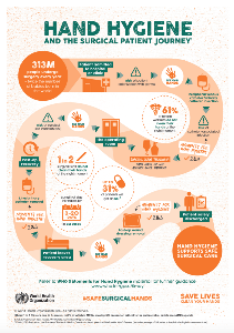 hh_infographic_A3_EN_tb