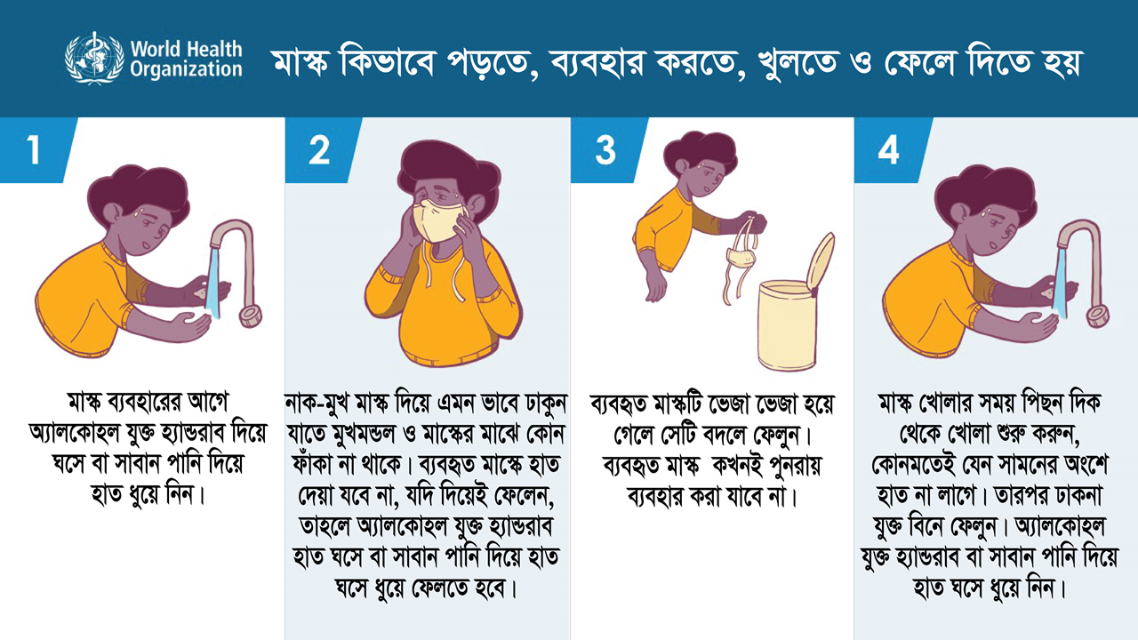 Slide4