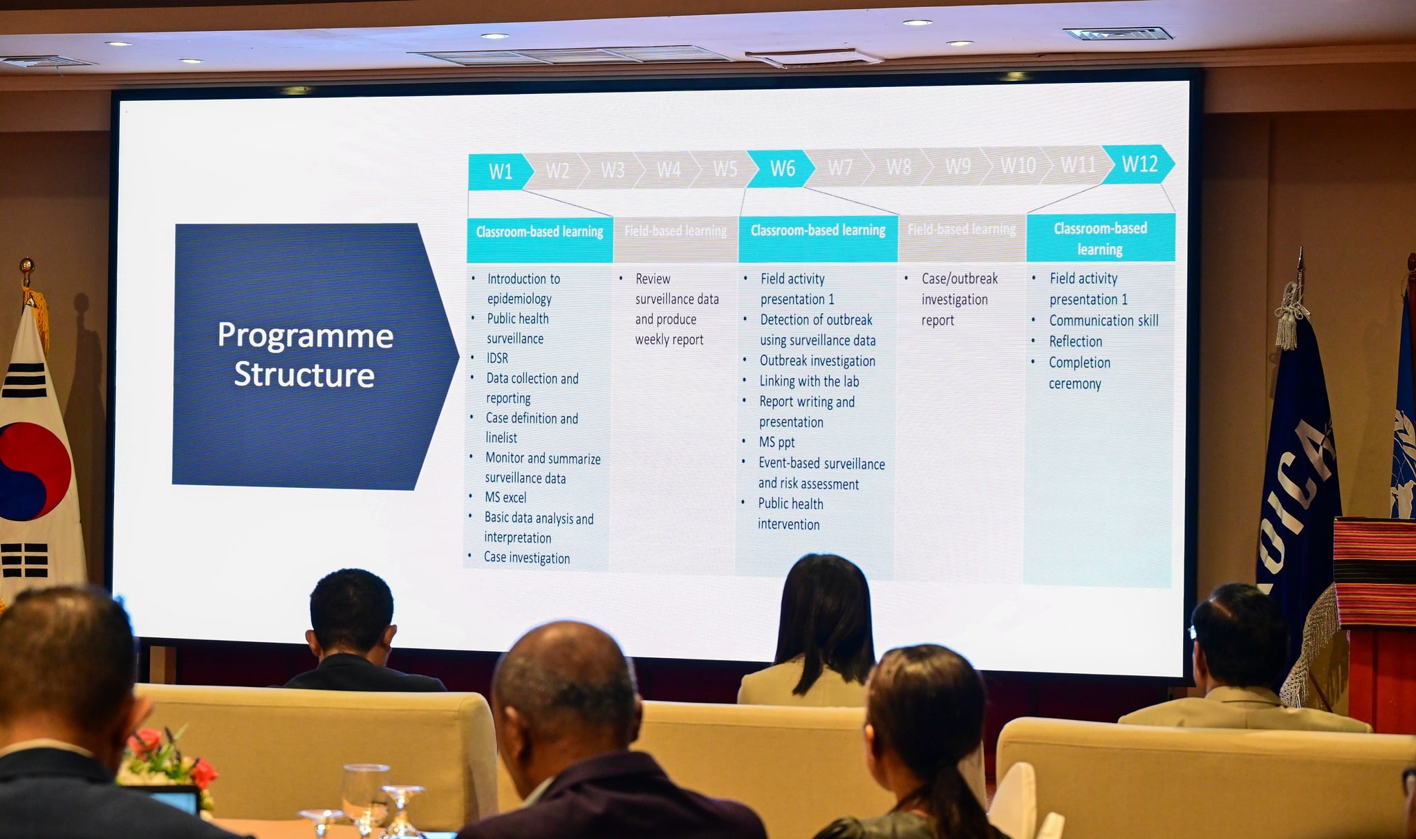 FETP program