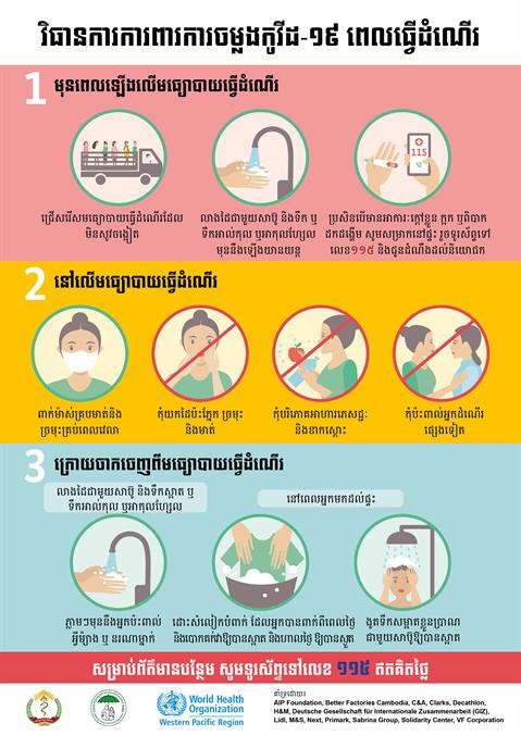 Infographic of text