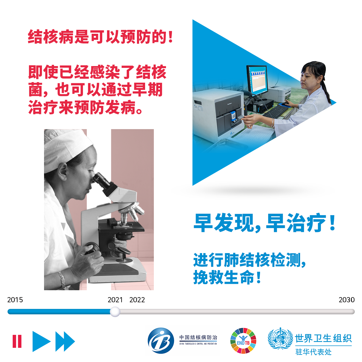 World TB Day 2021